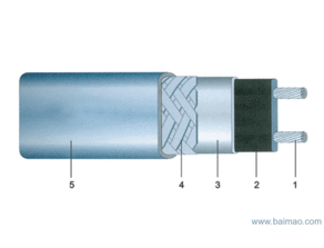 消防專用自限溫電伴熱帶 原理、應用與市場報價解析