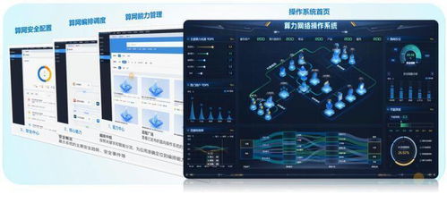 算力浪潮再掀新篇 解讀算力網絡操作系統如何重塑基礎設施供給