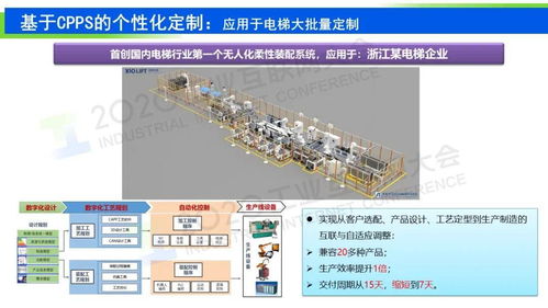 王挺 筑牢工業互聯網信息模型基礎設施，驅動制造業轉型升級